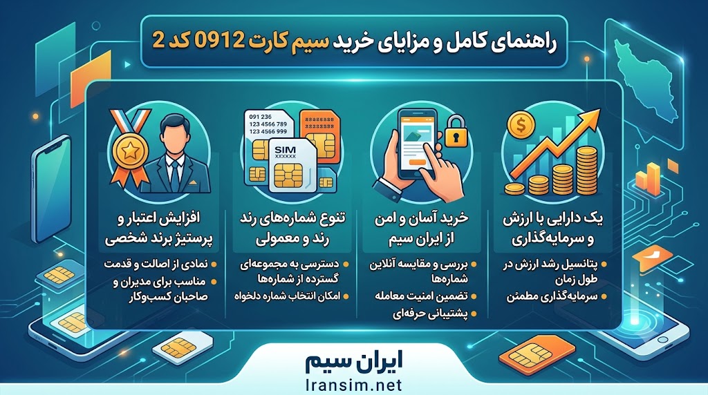 سیم کارت کد ۲