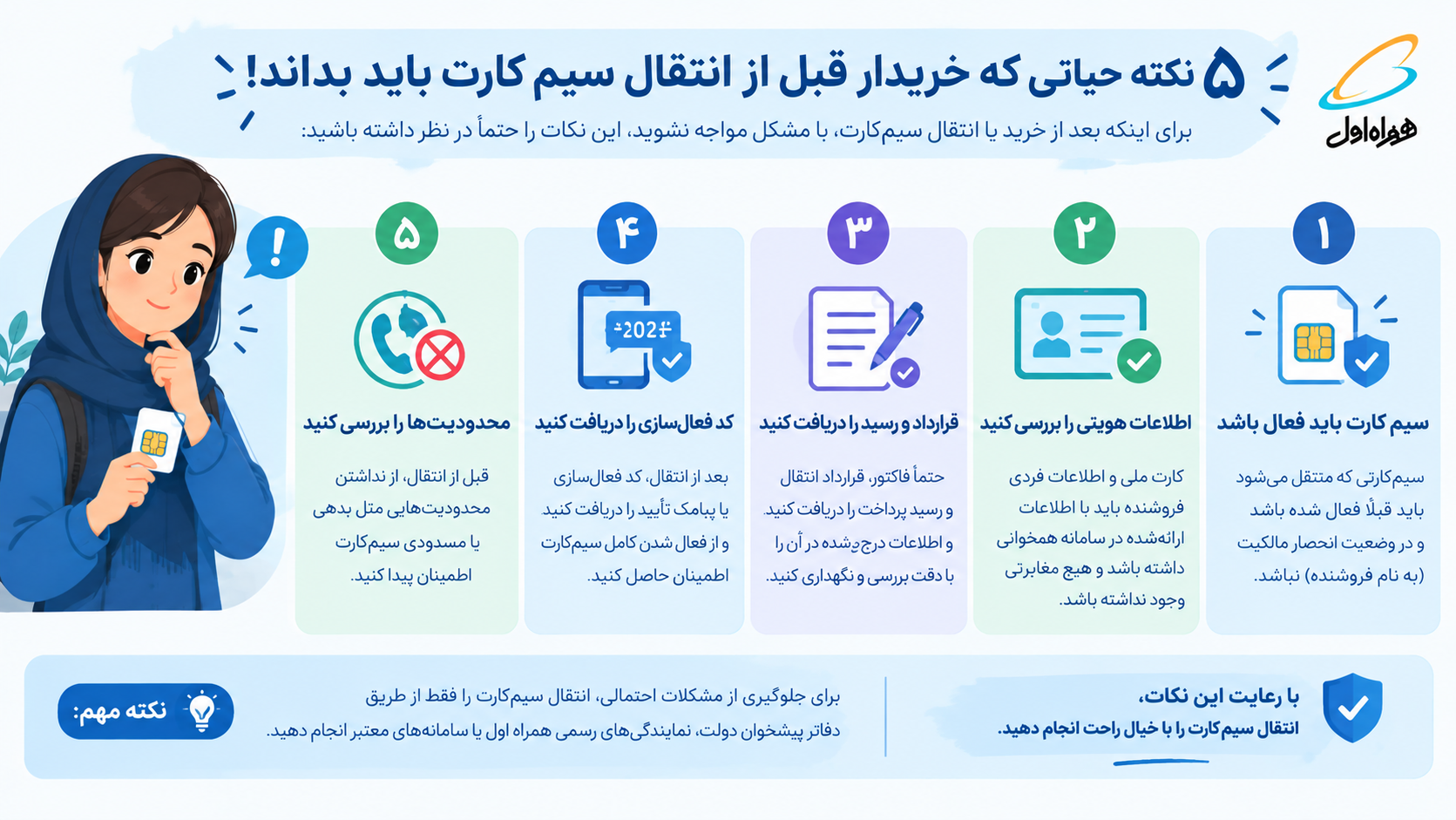۵ نکته حیاتی که خریدار قبل از انتقال سیم کارت باید بداند!