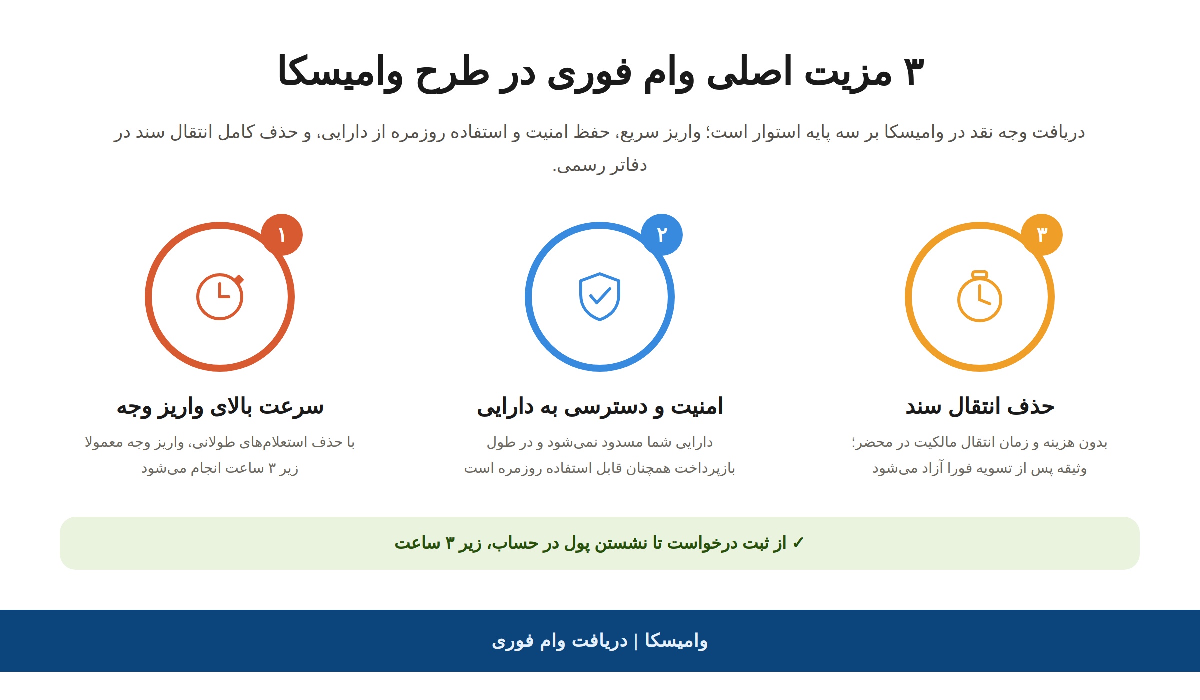 مزایای وامیسکا