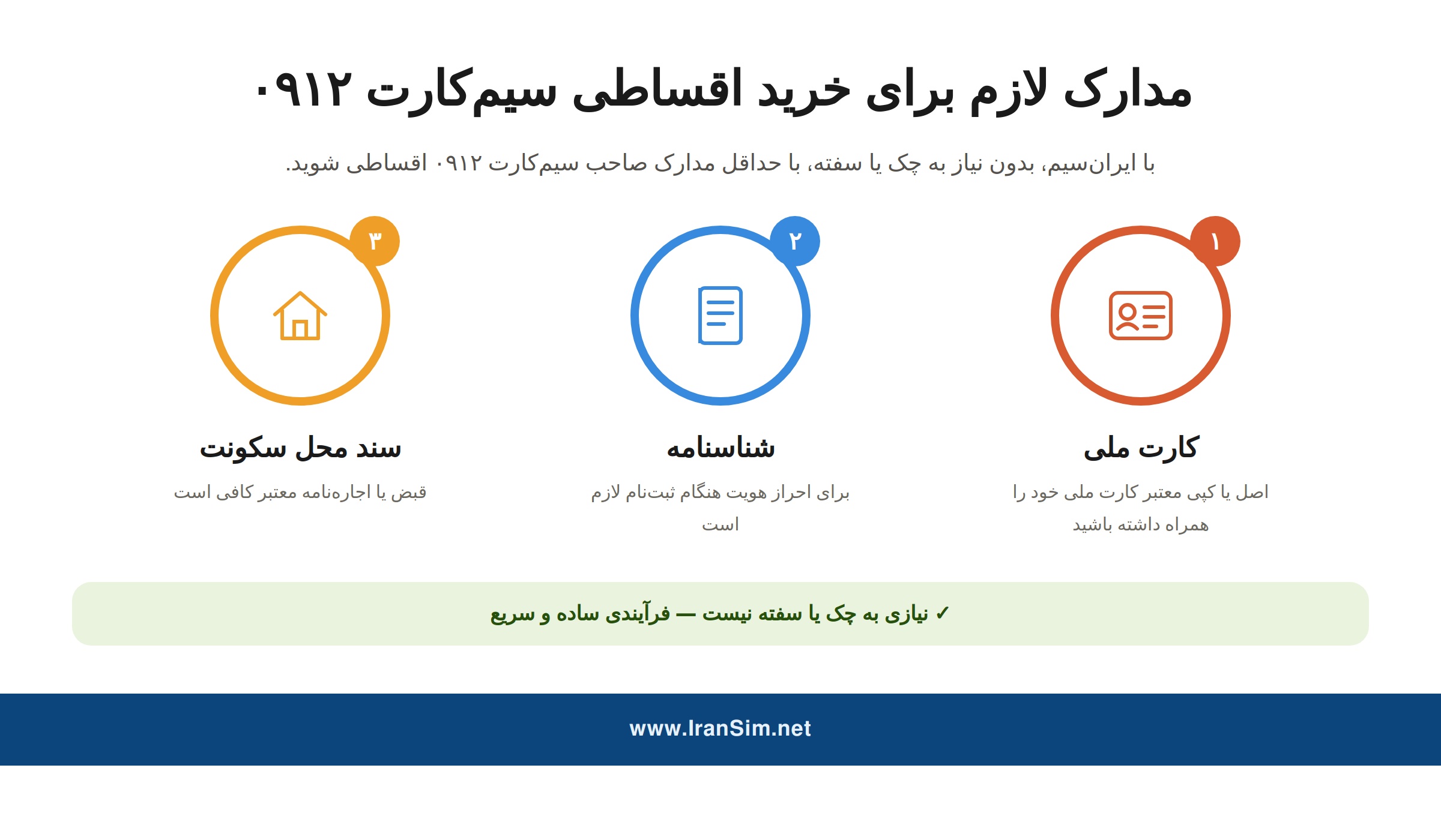 مدارک خرید سیم کارت